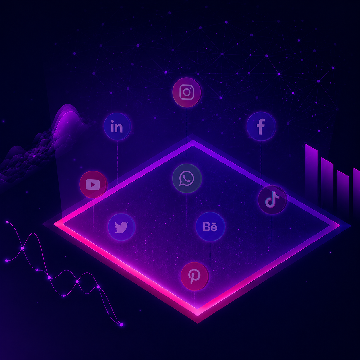 Growth, Social Mídia e Marketing Digital